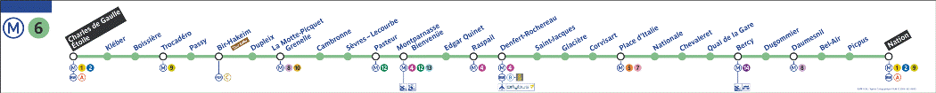 metro_paris_ligne_6